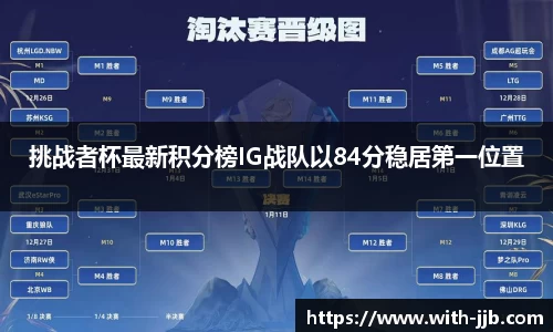 竞技宝